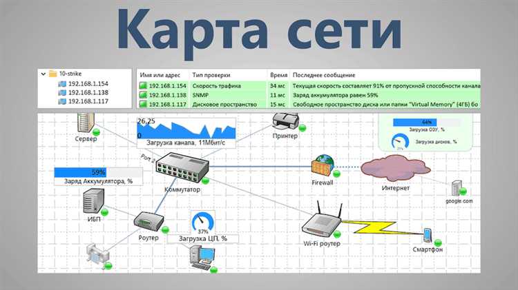 10-Strike Software: программы разработчика высокого качества