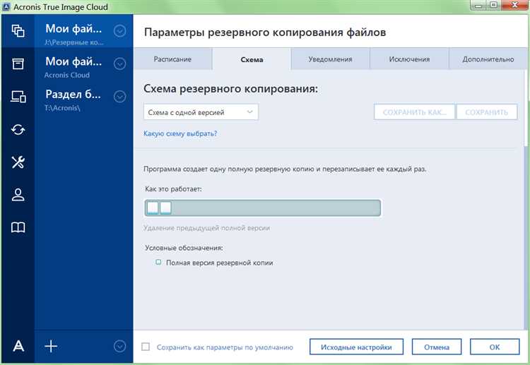 Acronis - Программы разработчика: все, что вам нужно знать