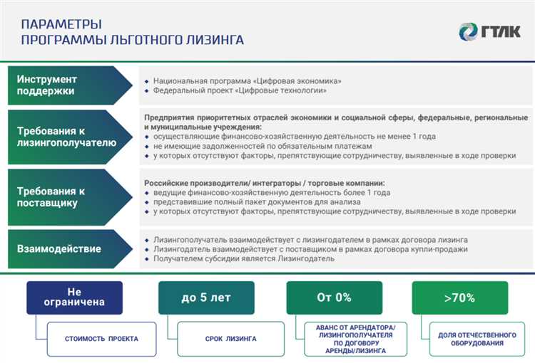 Программы для разработки