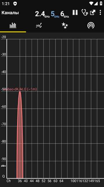 Бесплатная загрузка программы WiFi Analyzer 2.4.1.0 - самый удобный способ анализировать Wi-Fi сигналы