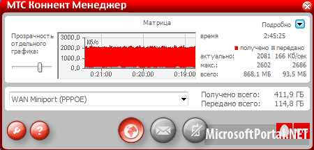 Бесплатно скачать mts-manager.exe: все версии для Windows - MTS