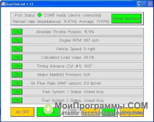 Что такое ScanTool.net 1.2.1