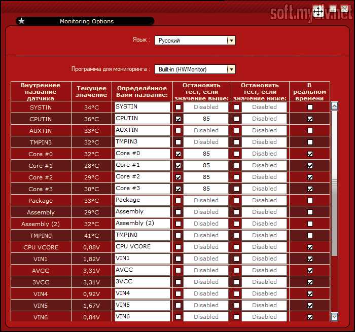 Бесплатное скачивание OCCT 6.2.2 4.5.1 для Windows 7, 10