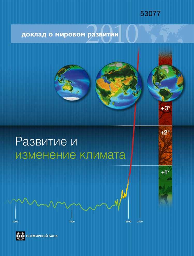 Christofer Persson - Программы разработчика: путь к успеху