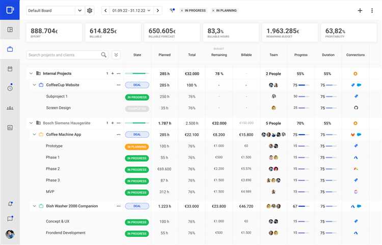 Информационные разделы и темы