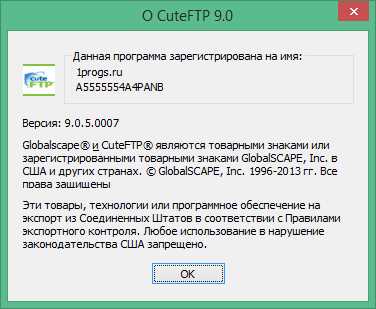 CuteFTP Pro 8.3.4 для Windows 7, 10 скачать бесплатно - скачай лучший FTP-клиент