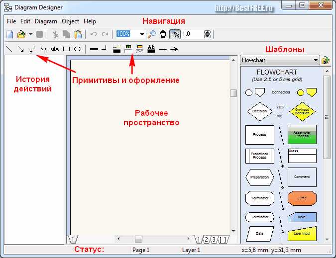 Diagram Designer 1.29.5 - Скачать бесплатно для Windows 7, 10