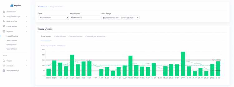 DocSmartz - Программы разработчика: эффективное решение для улучшения процесса разработки