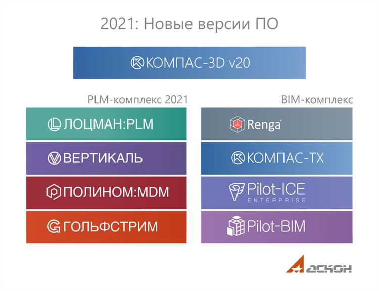 Exprite Software - Программы разработчика: комплексные решения для эффективной разработки ПО