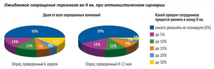 FinalWire - разработчик программного обеспечения: описание и особенности программ от компании