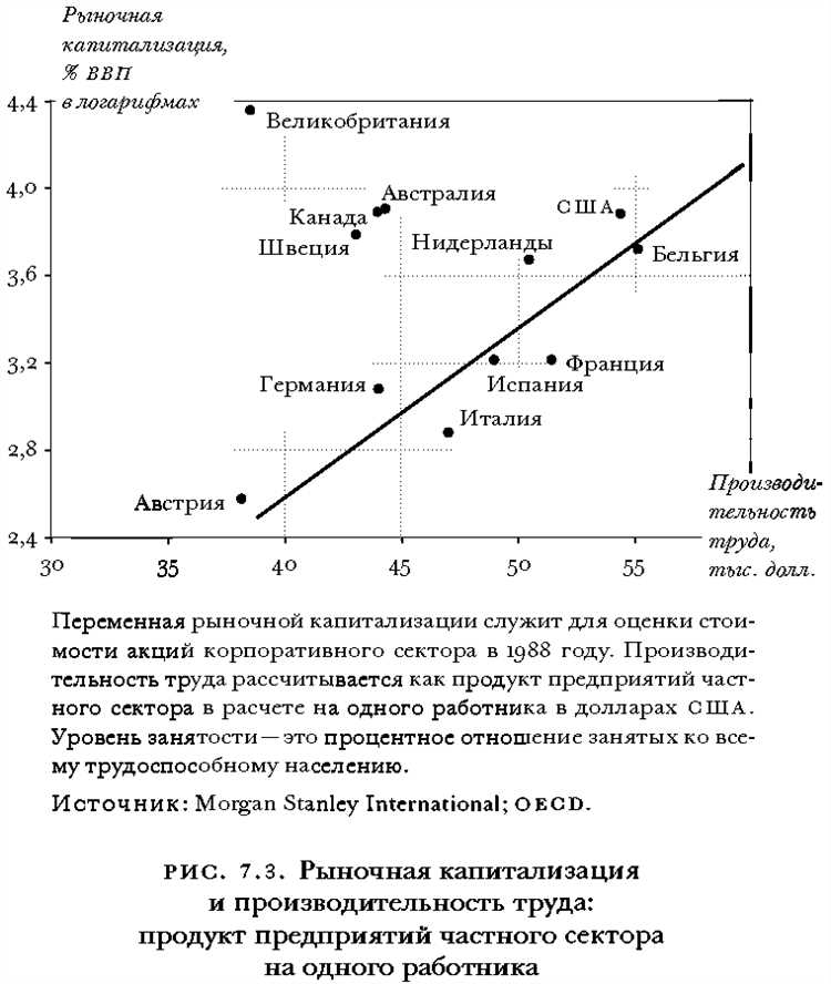 Большое количество инструментов