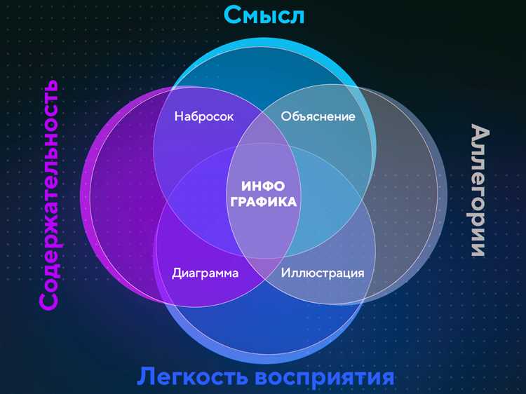 ГРАФИКА-М - Программы разработчика: руководство по использованию и преимущества