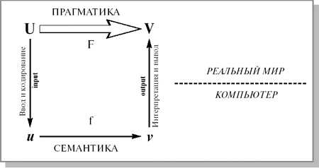 H&M Systems Software Inc - Программы разработчика: функциональные и эффективные решения для программистов