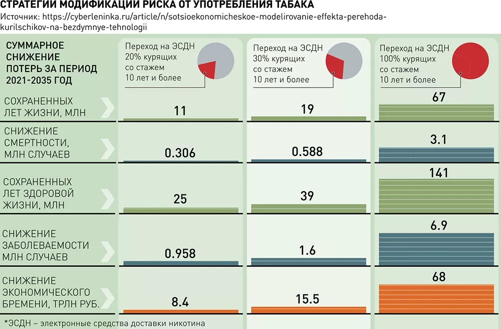 Инюшин Вадим - Программы разработчика: полное руководство для начинающих