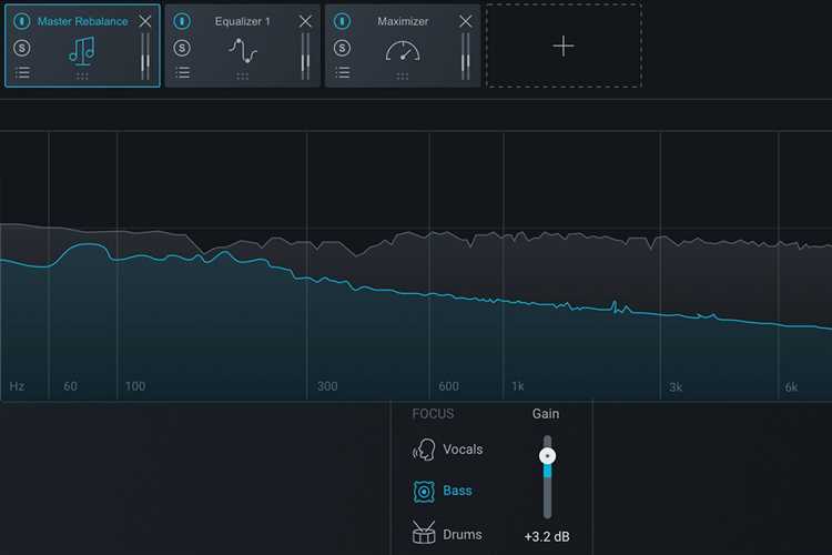 IZotope, Inc. - Программы разработчика: все, что нужно знать