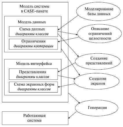 KernSafe Technology - программные разработки для безопасного хранения и управления данными