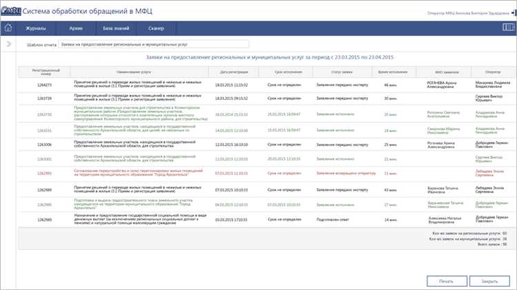 Программное обеспечение для разработчиков