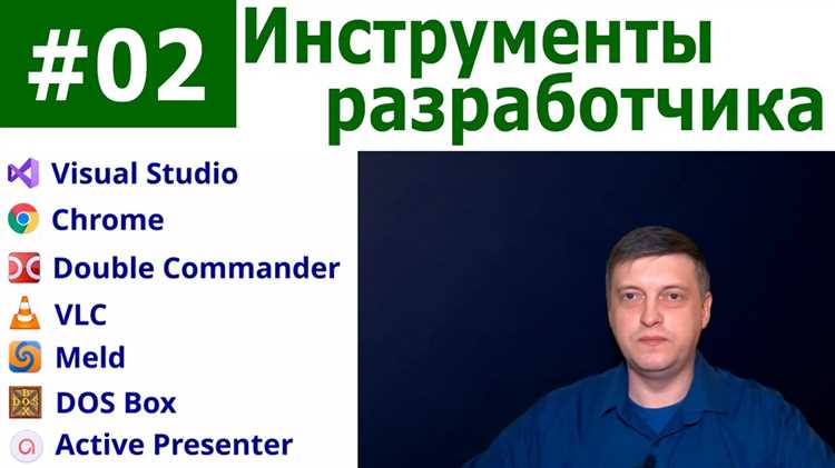 Olekciy Chizhevsky - Программы разработчика: полный обзор и рекомендации