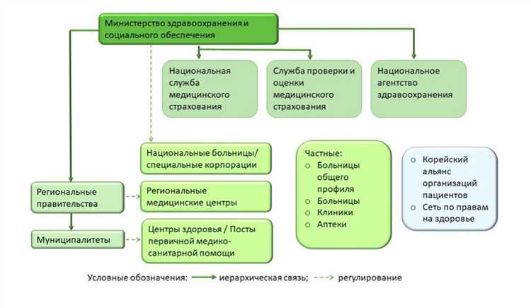 Philipp Winterberg - Программы разработчика: лучшие инструменты от ведущего специалиста