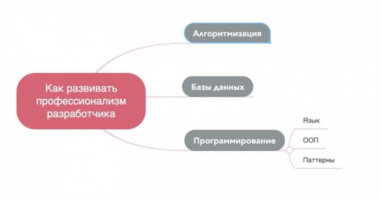 Познакомьтесь с программами разработчика Mika Palmu