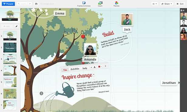 Prezi Inc. - Программы разработчика: обзор, особенности, преимущества