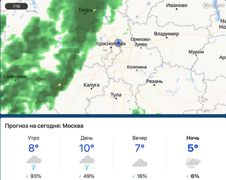 Программы разработчика Gismeteo: инструменты для прогноза погоды и метеоданных