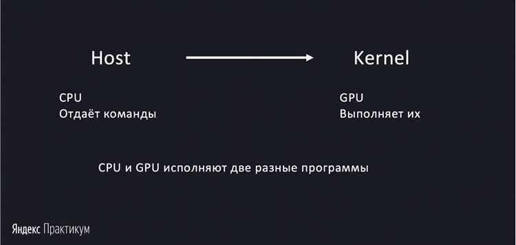 Инструменты для разработчиков