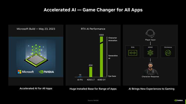 Программы разработчика Nvidia: все, что нужно знать