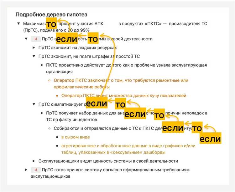 Управление версиями и совместная работа