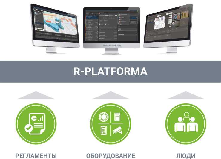 Программы разработчика для улучшения коммуникации