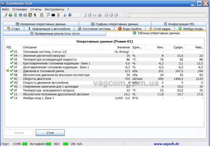 О компании ScanTool.net