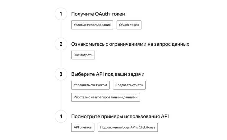 Подраздел 2.2: Программные продукты для автоматизации рутинных задач