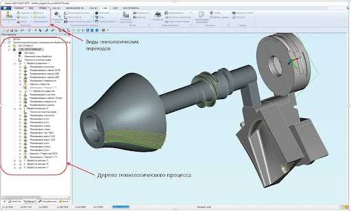 Интеграция с другими системами Siemens для оптимизации работы предприятия