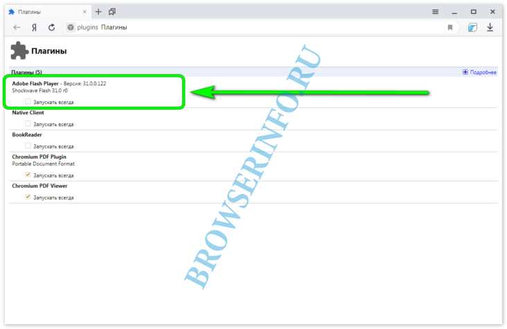Скачать Adobe Flash Player для Яндекс.Браузера с официального сайта: инструкция и подробности