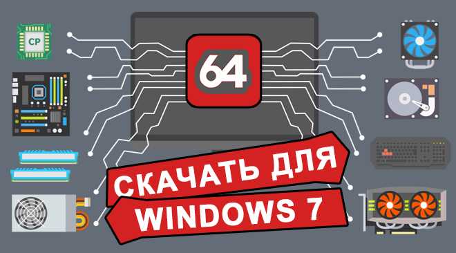 Скачать AIDA64 Business Edition 6.70 бесплатно для Windows 7, 10 - быстрая и надежная диагностика компьютера