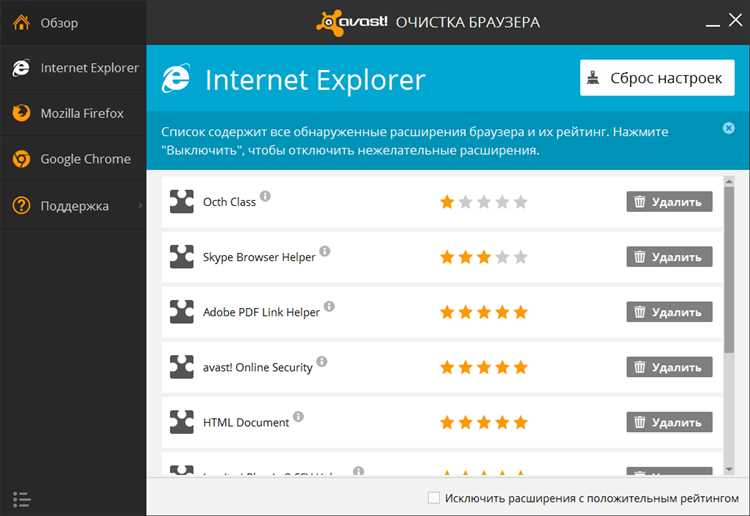 Скачать Avast Browser Cleanup бесплатно для Windows 7 и 10 | Официальный сайт Avast