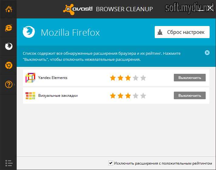 Скачать avast browser cleanup.exe - бесплатный инструмент для очистки браузера от вредоносных расширений