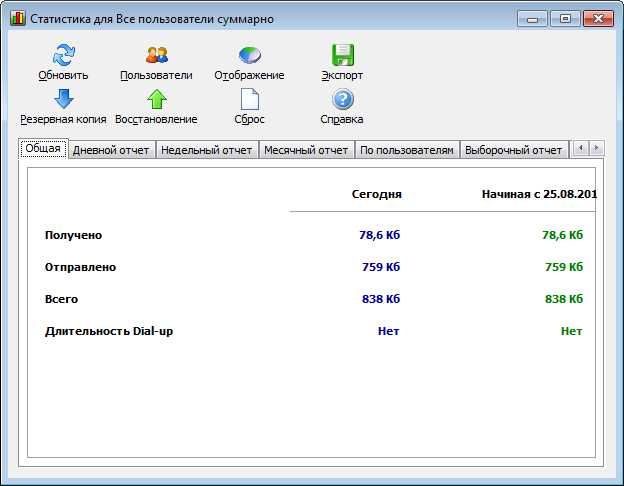 Скачать бесплатно Networx 6.2.8 на русском языке для Windows 7, 10