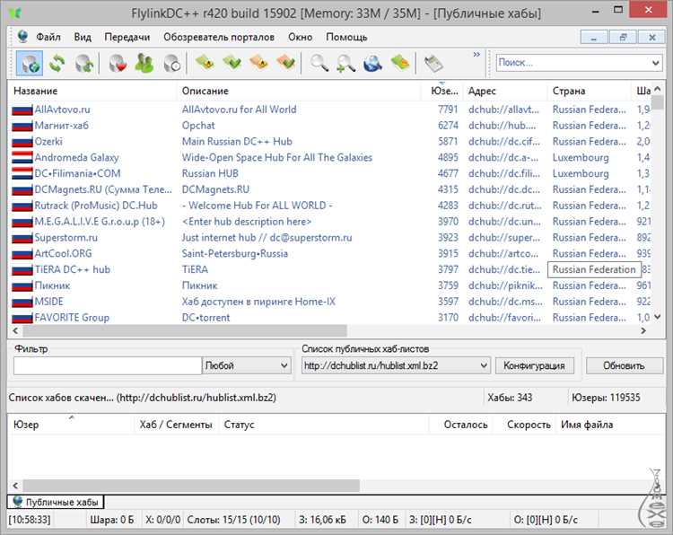 Скачать FlylinkDC++ бесплатно на русском для Windows 7, 10