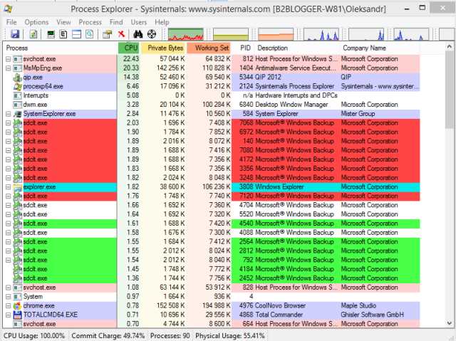 Скачать funmsetup.exe: обеспечьте своему компьютеру защиту и оптимизацию