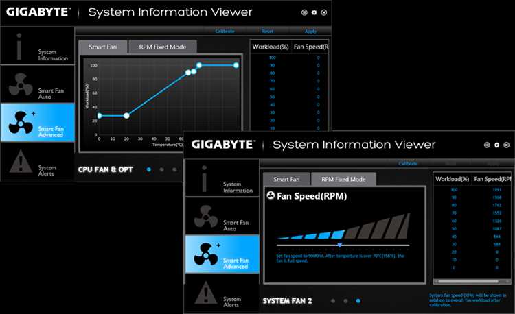 Скачать Gigabyte EasyTune 6 для AMD и Intel - обзор и инструкция по установке