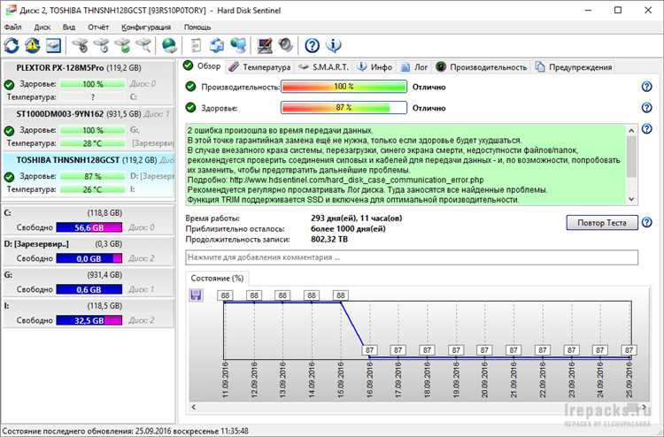 Шаг 1: Запустите HDSentinel Pro