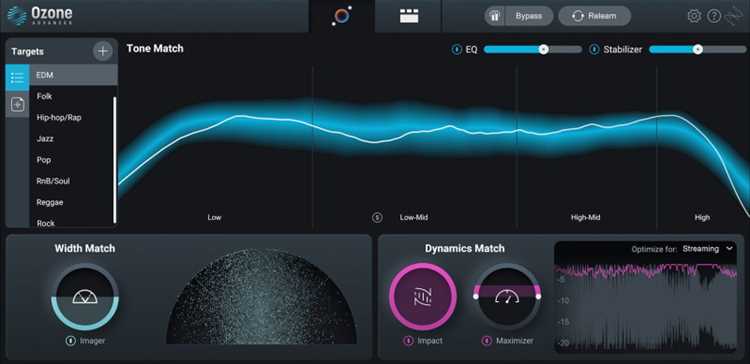 Преимущества полной версии iZotope Ozone 8.00