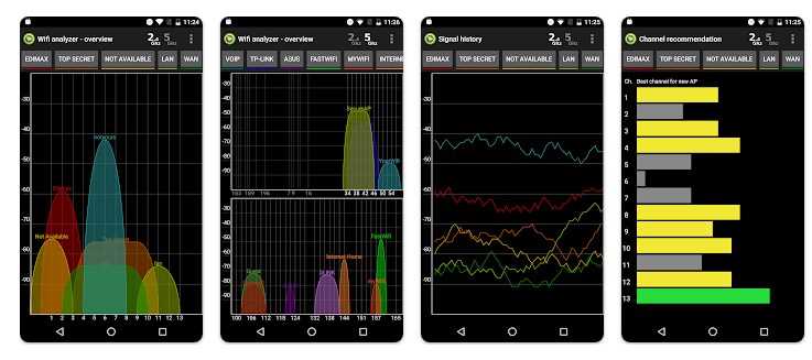 WiFi Analyzer для Windows 10