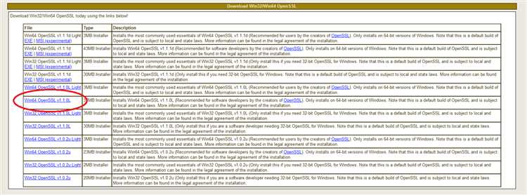 Скачать Win32OpenSSL-110k.exe Win64OpenSSL-110k.exe Win32OpenSSL-102s.exe Win64OpenSSL-102s.exe: бесплатная загрузка и установка OpenSSL на Windows