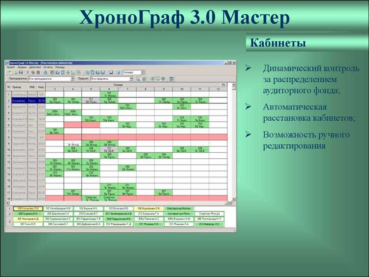 Скачать ХроноГраф 3.0 Мастер - бесплатная программа