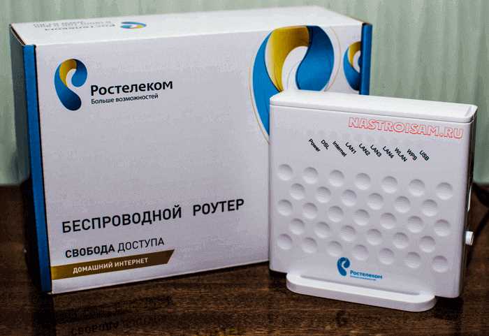 Скачать ZTE-Modem.rar бесплатно