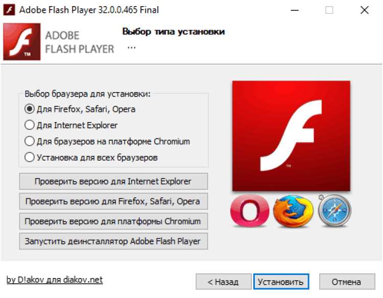 Ссылки на загрузку программы Adobe Flash Player for Yandex 32.0.0 - установите последнюю версию бесплатно