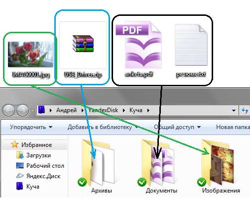 Ссылки на загрузку программы File Sorting Utility 1.35 - простой и эффективный способ упорядочить файлы