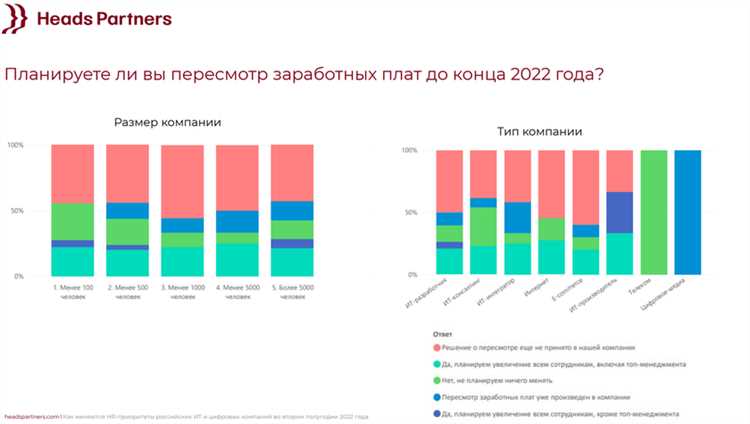 Архиватор файлов